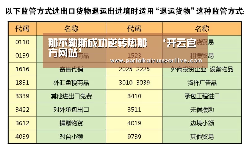 开云即时比分