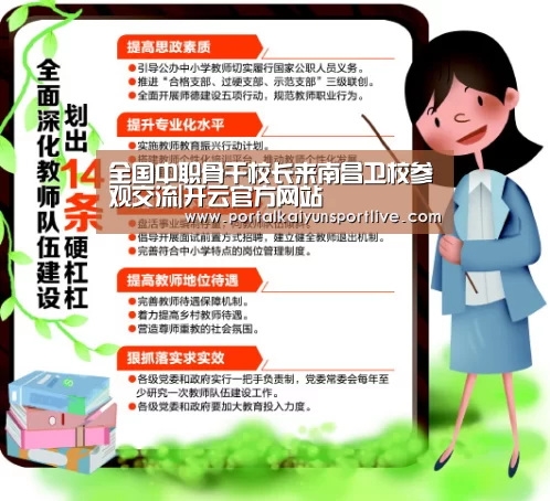 全国中职骨干校长来南昌卫校参观交流|开云官方网站(图3) 开云官方网站